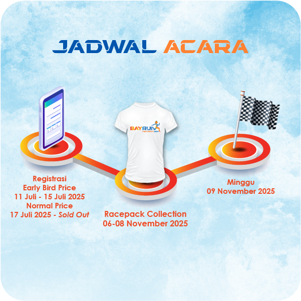 Tanggal Acara